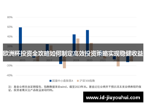欧洲杯投资全攻略如何制定高效投资策略实现稳健收益